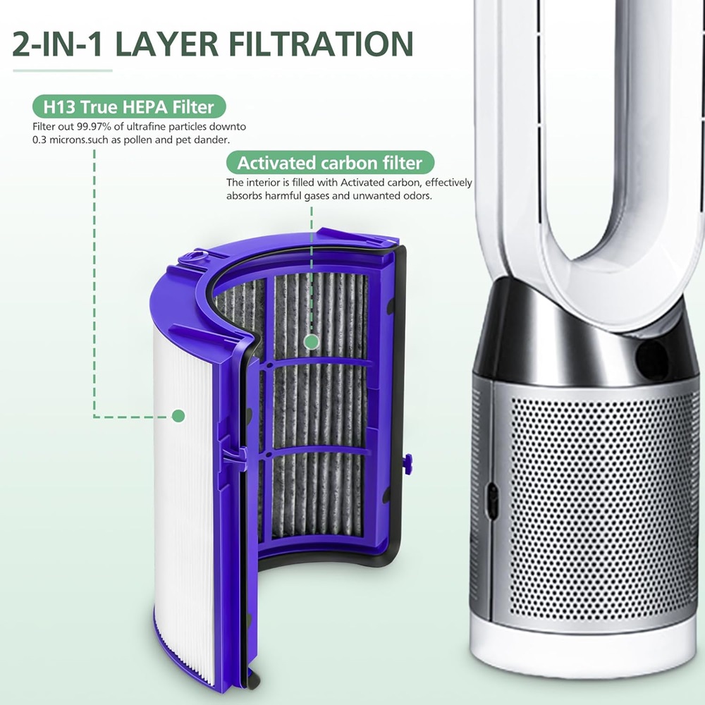 2-IN-1 Filtre Dyson PH01 HP07  - Dyson Fan Am07 incelemesi ve fiyatı