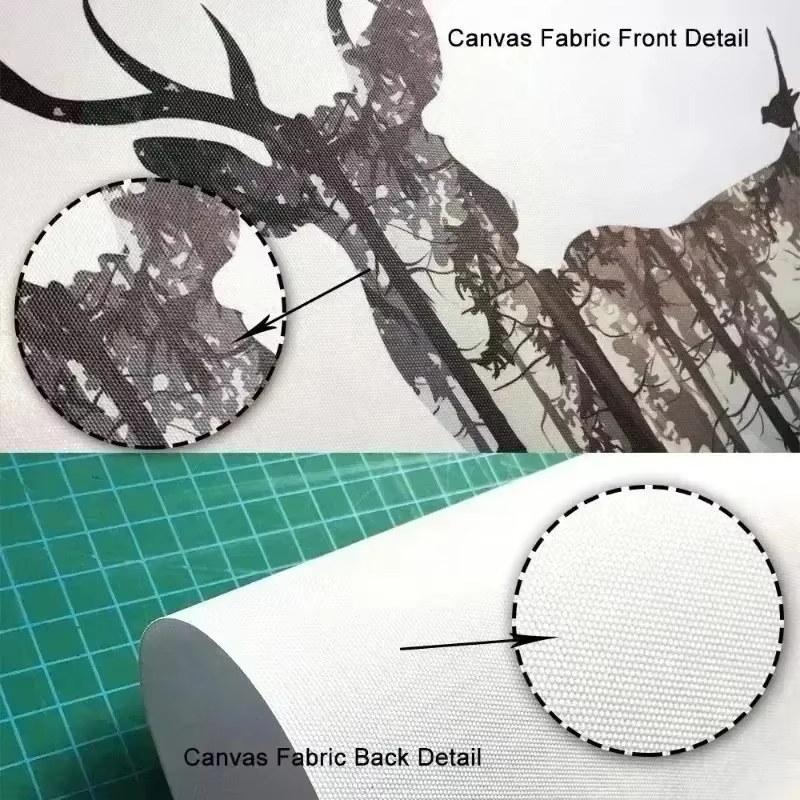 Tuval Duvar Sanatı Posteri Mod - Home Decor Nz incelemesi ve fiyatı