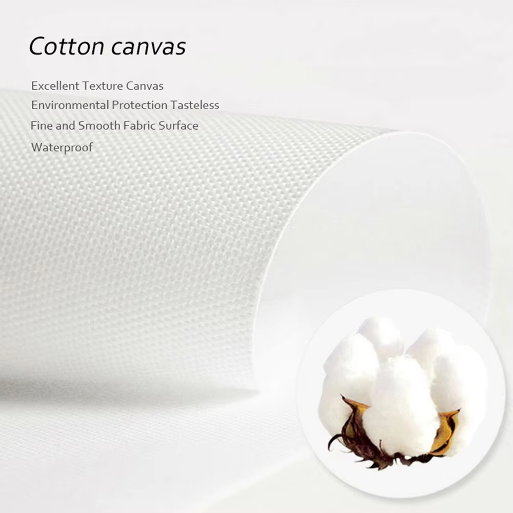 Tuval Duvar Sanatı Posteri Mod - Home Decor Nz incelemesi ve fiyatı