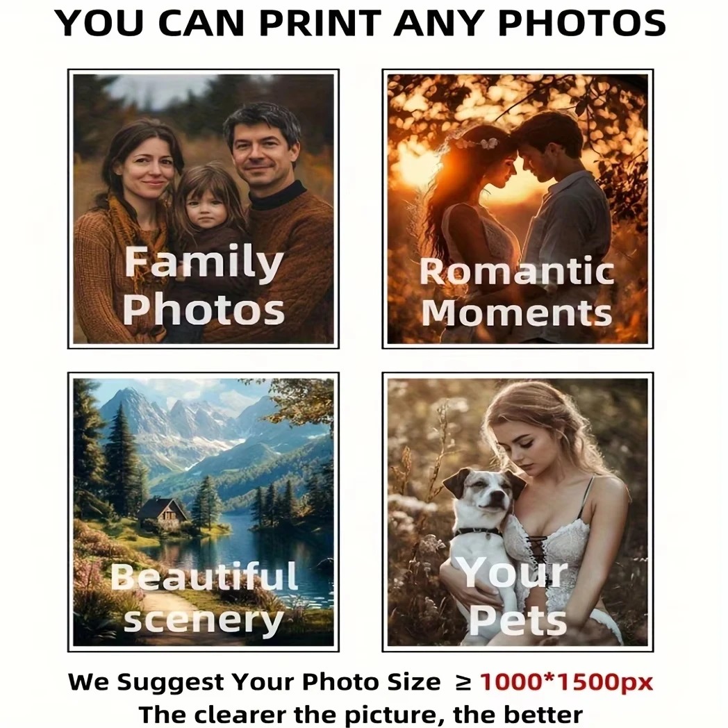Kişiye Özel Fotoğraf Kanvası,  - Home Decor Unique incelemesi ve fiyatı